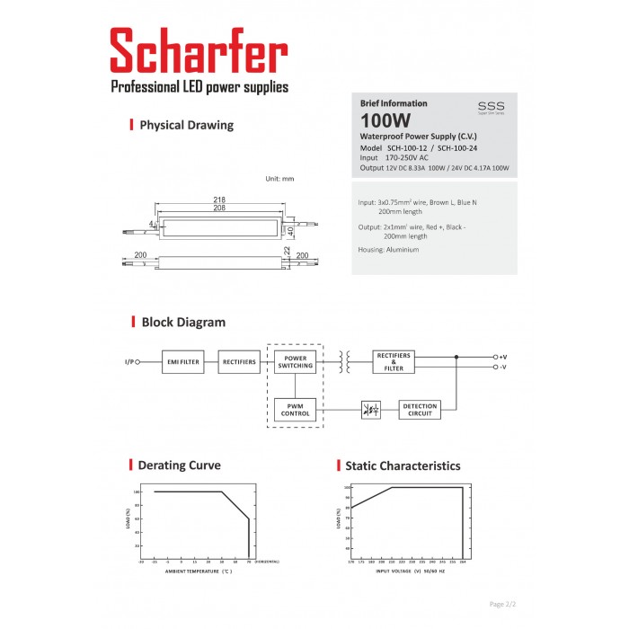 Μεταλλικό στεγανό τροφοδοτικό 24V 100W Scharfer IP67 - 7 χρόνια εγγύηση