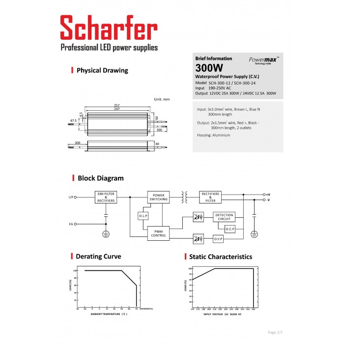 Μεταλλικό στεγανό τροφοδοτικό 12V 300W Scharfer IP67 - 7 χρόνια εγγύηση