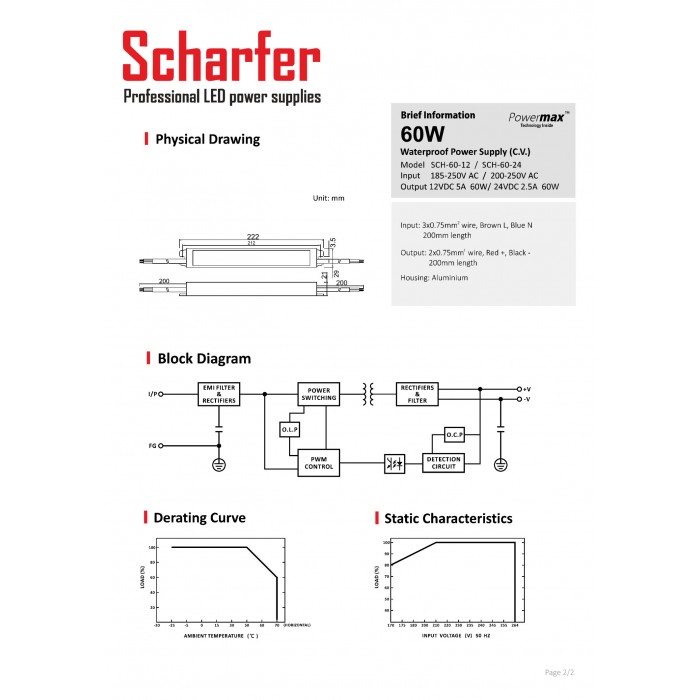 Μεταλλικό στεγανό τροφοδοτικό 24V 60W Scharfer IP67 - 7 χρόνια εγγύηση