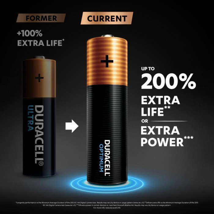 Duracell Optimum MN1500 LR6 AA (4 τμχ) Duracell Optimum MN1500 LR6 AA (4 τμχ)