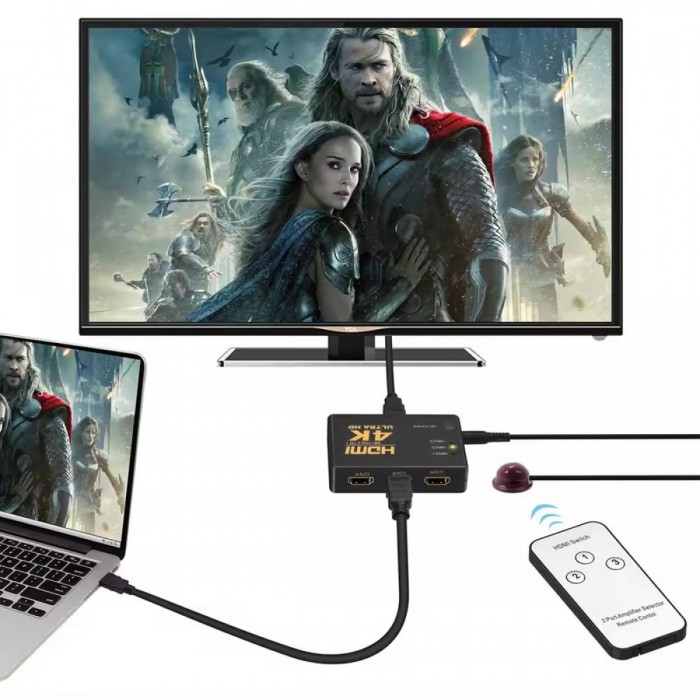 ATC HDMI Switch 3 In / 1 Out 4K x 2K Τηλ/ριο ATC HDMI Switch 3 In / 1 Out 4K x 2K Τηλ/ριο