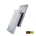 ATC HDMI Matrix 4 In / 4 Out 30Hz ATC HDMI Matrix 4 In / 4 Out 30Hz