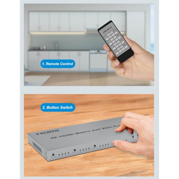 ATC HDMI Matrix 4 In / 4 Out 30Hz ATC HDMI Matrix 4 In / 4 Out 30Hz