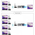 HDMI Ασύρματη Αναμετάδοση 50m - 1080P HDMI HDMI Ασύρματη Αναμετάδοση 50m - 1080P HDMI