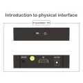 HDMI Ασύρματη Αναμετάδοση 50m - 1080P HDMI HDMI Ασύρματη Αναμετάδοση 50m - 1080P HDMI