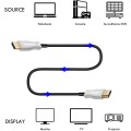 ATC HDTV 2.1V 8K AOC Optical cable 50m ATC HDTV 2.1V 8K AOC Optical cable 50m