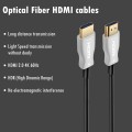 ATC HDTV 2.1V 8K AOC Optical cable 50m ATC HDTV 2.1V 8K AOC Optical cable 50m