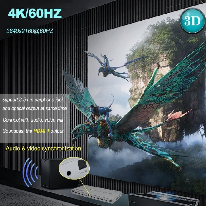 ATC HDMI Matrix 4 IN / 4 OUT 60Hz ATC HDMI Matrix 4 IN / 4 OUT 60Hz