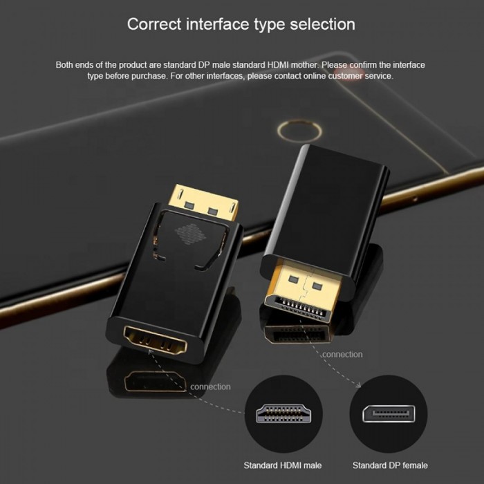 Μετατροπέας DP σε HDMI Θηλ. 4K Μετατροπέας DP σε HDMI Θηλ. 4K
