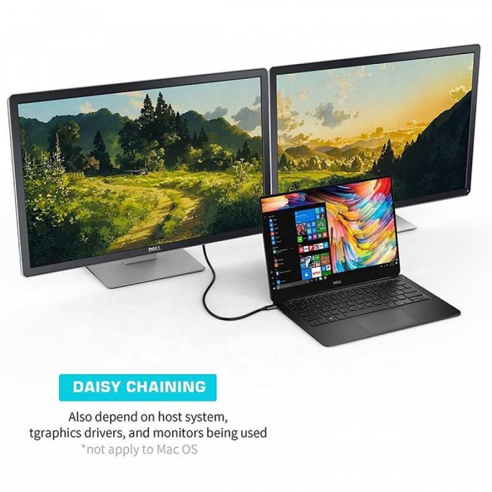 Καλώδιο Type C σε 4K 60hz DP 1,8m Καλώδιο Type C σε 4K 60hz DP 1,8m