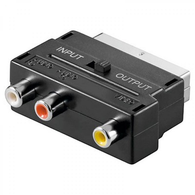 Scart Adaptors