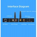 Bluetooth Αντάπτορας Ήχου Από Ψηφιακό σε Αναλογικό 5.0 192kz/24bit