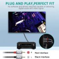 ATC HQ 2xRCA / 2xRCA 3m Cable ATC HQ 2xRCA / 2xRCA 3m Cable