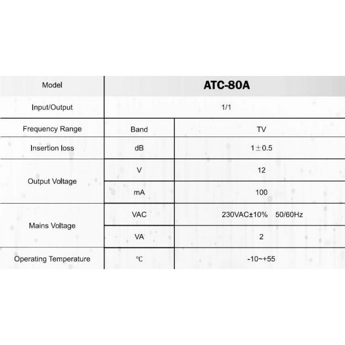 ATC-80A Τροφοδοτικό 12V ATC-80A Τροφοδοτικό 12V
