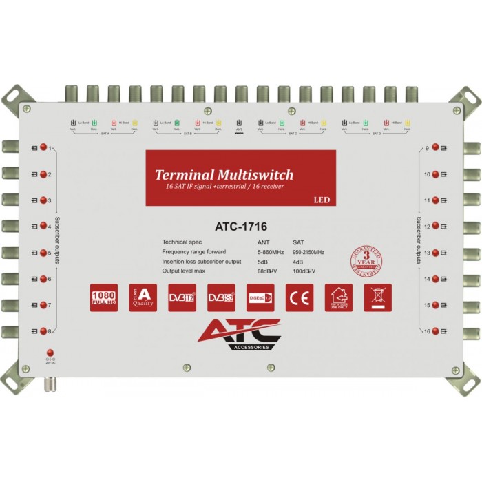 ATC Πολυδιακόπτης ATC-1716 (4 Sat + 1 Ter / 16 Εξόδοι)