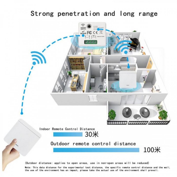 ATC WiFi & RF Breaker AC220V 433mhz ATC WiFi & RF Breaker AC220V 433mhz