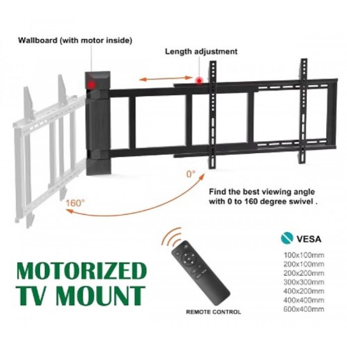ATC Επιτοίχια βάση TV ATC-3275M με Μοτέρ και Τηλεχειριστήριο ATC Επιτοίχια βάση TV ATC-3275M με Μοτέρ και Τηλεχειριστήριο