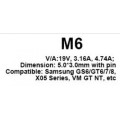 Φίς Laptop M6 Φίς Laptop M6