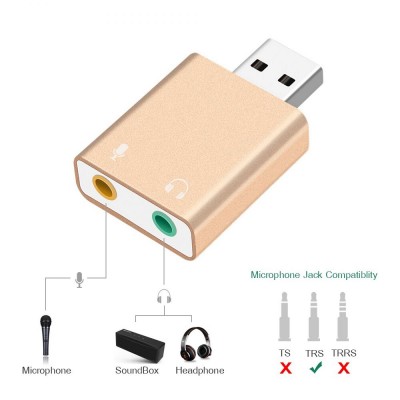 USB Κάρτες ήχου