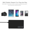 Μετατροπέας USB 3.0 hub 4 ports x USB 3.0 Μετατροπέας USB 3.0 hub 4 ports x USB 3.0