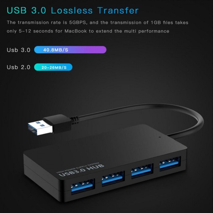 Μετατροπέας USB 3.0 hub 4 ports x USB 3.0 Μετατροπέας USB 3.0 hub 4 ports x USB 3.0