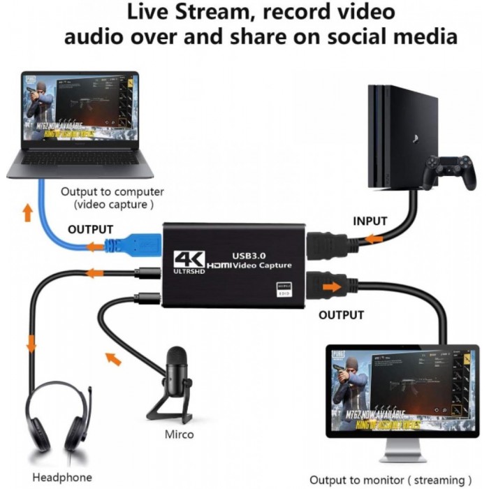 ATC USB3.0 Capture Card 2 HDMI ports ATC USB3.0 Capture Card 2 HDMI ports
