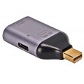 Μετατροπέας Mini MiniDP to USB C female