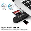 Μετατροπέας USB 2in1 Micro Card Reader Μετατροπέας USB 2in1 Micro Card Reader