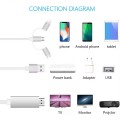 Αντάπτορας 3 σε 1 Type-C 8pin Micro HDTV