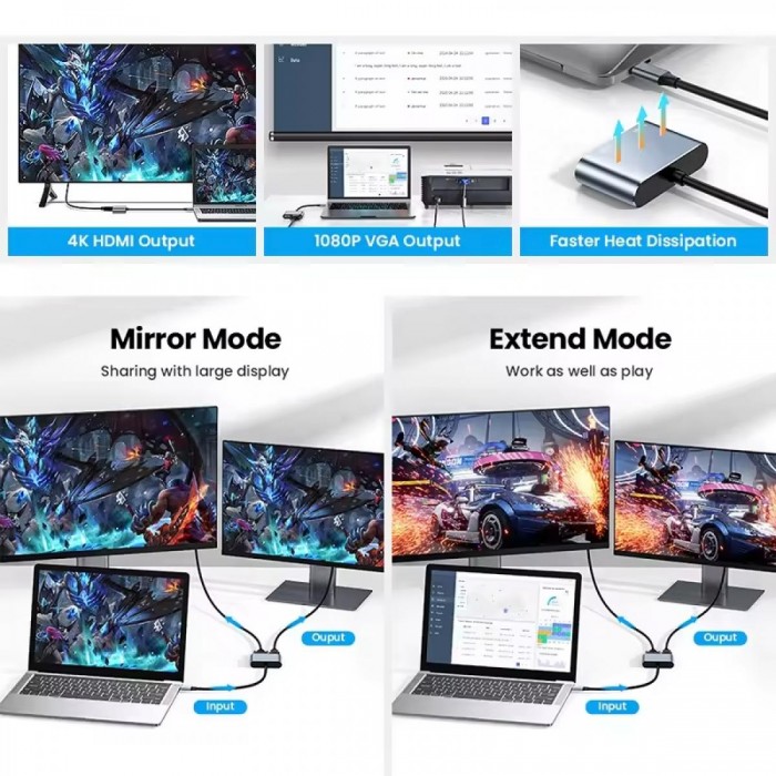 Αντάπτορας 2 σε 1 Type-C σε HDTV VGA hub Αντάπτορας 2 σε 1 Type-C σε HDTV VGA hub