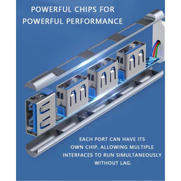 USB2.0 x 3 ports USB3.0 x 1 port