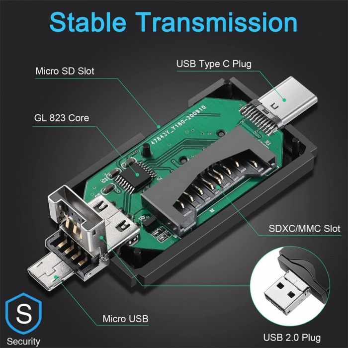 4in1 card reader Micro+2.0 A+Type C+Lightning 4in1 card reader Micro+2.0 A+Type C+Lightning