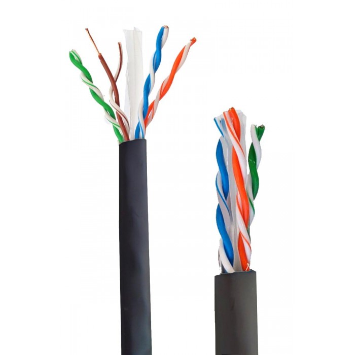 ATC Στροφείο Δικτύου ATC-620 UTP CAT6 PET 100m Εξωτερικό ATC Στροφείο Δικτύου ATC-620 UTP CAT6 PET 100m Εξωτερικό