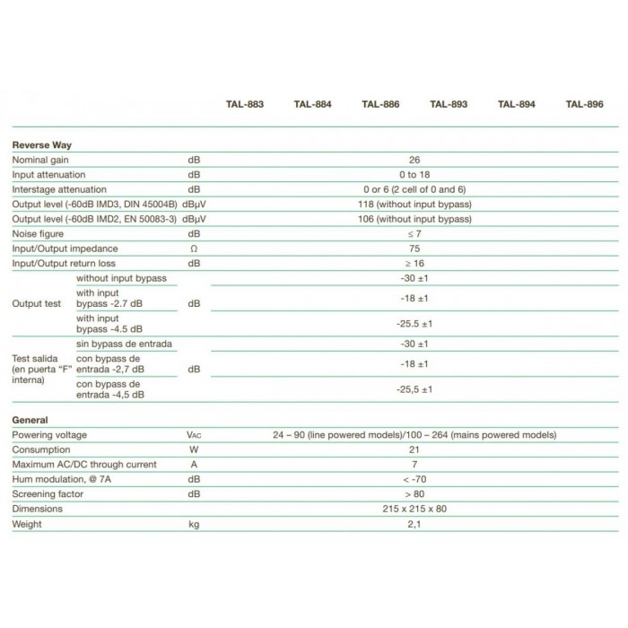 Ikusi Ενισχυτής Γραμμής TAL-893 Mains 30/47MHz CATV Ikusi Ενισχυτής Γραμμής TAL-893 Mains 30/47MHz CATV