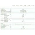 Ikusi Ενισχυτής Γραμμής TAL-896 Mains 66/86MHz CATV Ikusi Ενισχυτής Γραμμής TAL-896 Mains 66/86MHz CATV