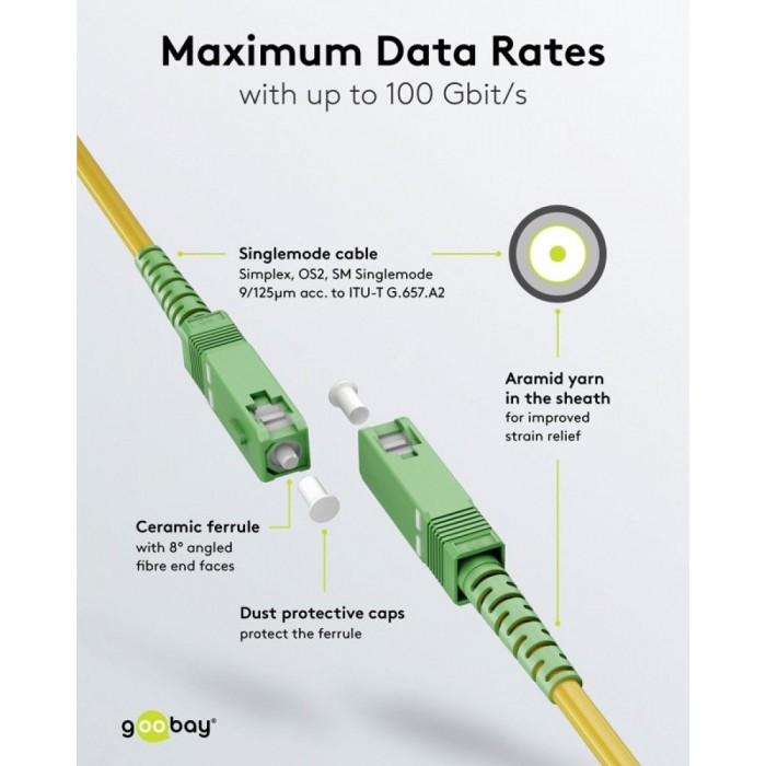 Goobay Καλώδιο Οπτικής FTTH Ίνας Μονής Λειτουργίας OS2 Κίτρινο 30μ Goobay Καλώδιο Οπτικής FTTH Ίνας Μονής Λειτουργίας OS2 Κίτρινο 30μ