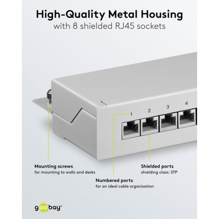 Goobay CAT 6 Patch Panel 8 Θυρών STP Mini/Desktop 93047 Γκρι Goobay CAT 6 Patch Panel 8 Θυρών STP Mini/Desktop 93047 Γκρι