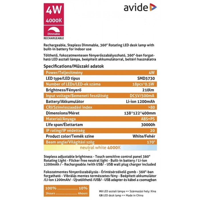 Avide LED Φωτιστικό Γραφείου Minimal Άσπρο 4W