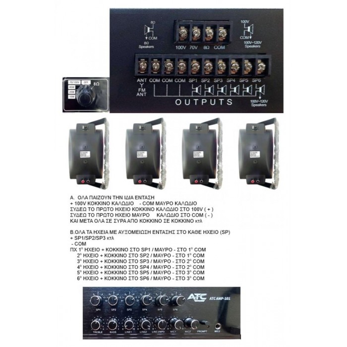 ATC AMP-101 Ενισχυτής Ήχου 240W 4-16Ω 220V ATC AMP-101 Ενισχυτής Ήχου 240W 4-16Ω 220V