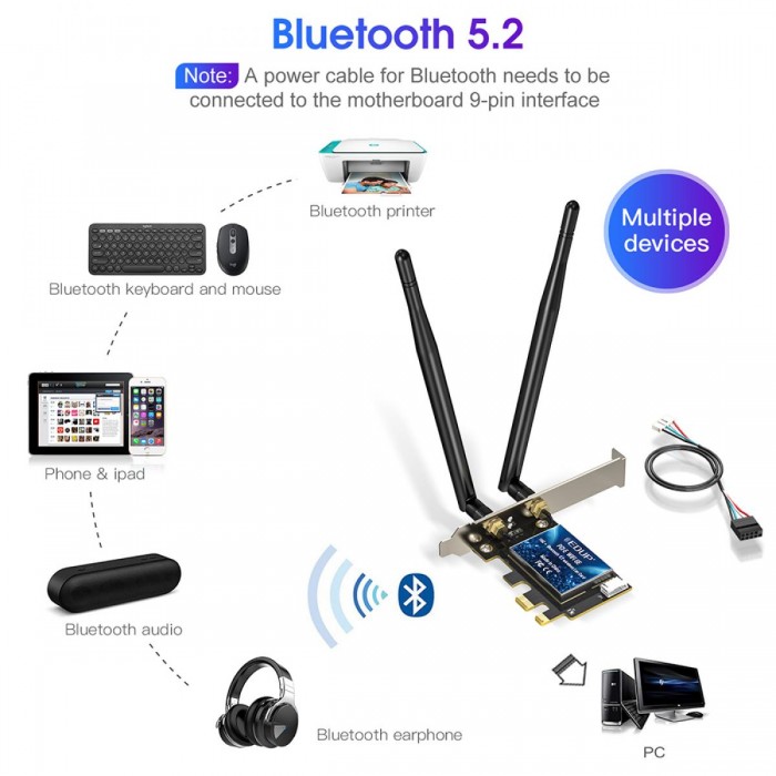 EDUP EP-9651GS WIFI 6EAX5400 + Bluetooth 5.3 PCI-E Network Adapter EDUP EP-9651GS WIFI 6EAX5400 + Bluetooth 5.3 PCI-E Network Adapter