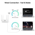EDUP EP-9802 10/100/1000Mbps Type-C LAN Adapter