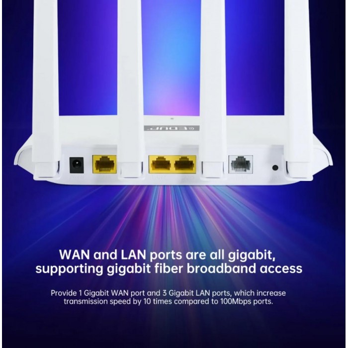 EDUP EP-RT2960S 1800Mbps Mesh Router