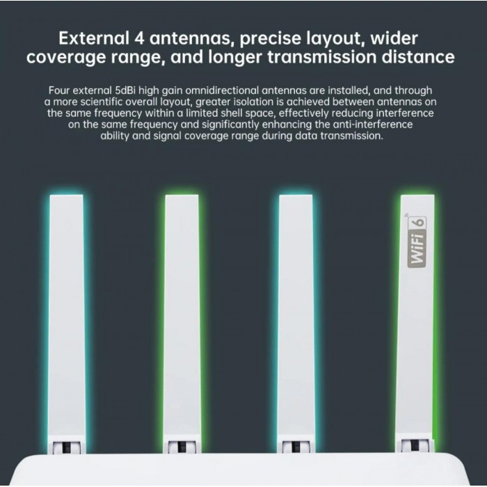 EDUP EP-RT2960S 1800Mbps Mesh Router