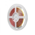 Modee Ταινία LED 24V 14,4W/m 60LED/m 8mm IP20 RGB 360 lm/m B5 Modee Ταινία LED 24V 14,4W/m 60LED/m 8mm IP20 RGB 360 lm/m B5