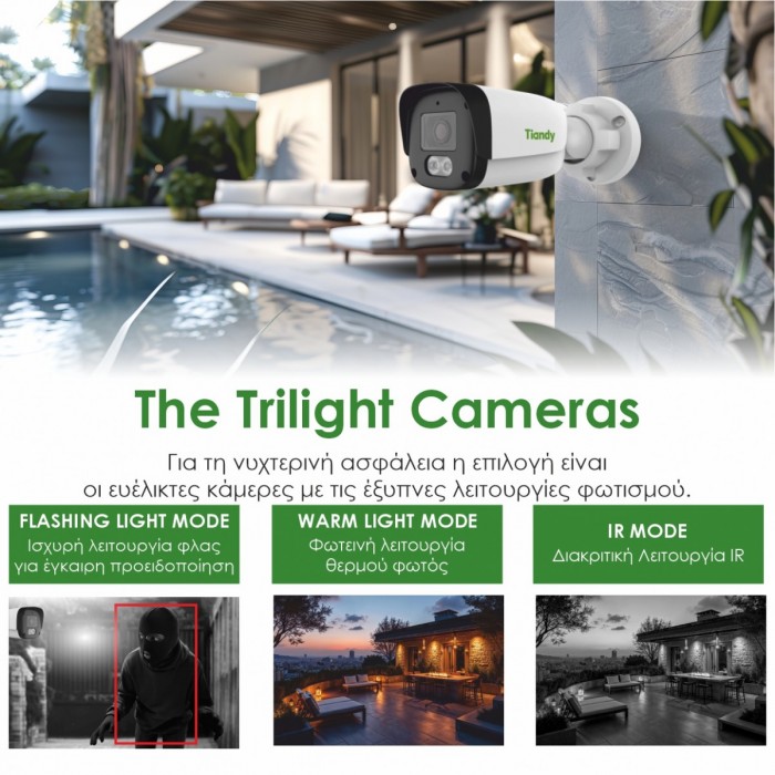 2MP Fixed Bullet Camera Spec:I5W/E/Y/4mm