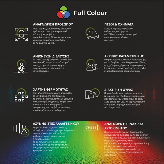 4MP WIFI BULLET AI