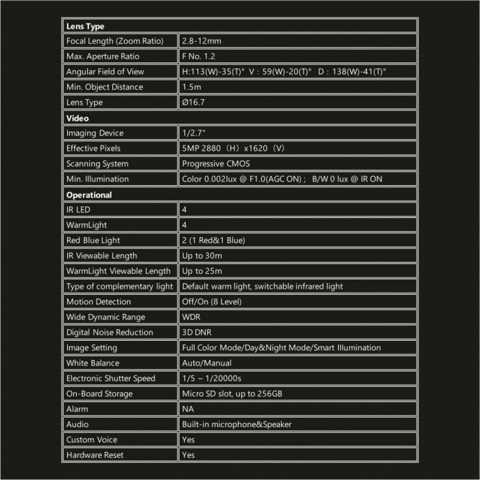 5MP AI Varifocal 2.8-12mm PoE Bullet Κάμερα 5MP AI Varifocal 2.8-12mm PoE Bullet Κάμερα