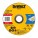 Εξαρτήματα Εργαλείων