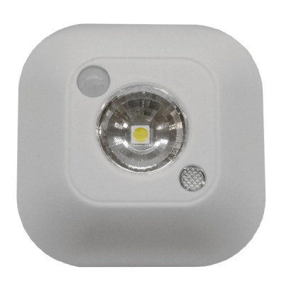 Διάφοροι Φακοί LED