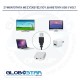GloboStar® 70406 Σετ Ταινία TV Kit LED RGB SMD 5050 2m (4x50CM) 14.4W/2m 60LED/2m 1454lm/2m 120° USB DC 5V Οπίσθιου Κρυφού Φωτισμού για Τηλεόραση με Ασύρματο Τηλεχειριστήριο Αδιάβροχο IP65 RGB GloboStar® 70406 Σετ Ταινία TV Kit LED RGB SMD 5050 2m (4x50CM) 14.4W/2m 60LED/2m 1454lm/2m 120° USB DC 5V Οπίσθιου Κρυφού Φωτισμού για Τηλεόραση με Ασύρματο Τηλεχειριστήριο Αδιάβροχο IP65 RGB